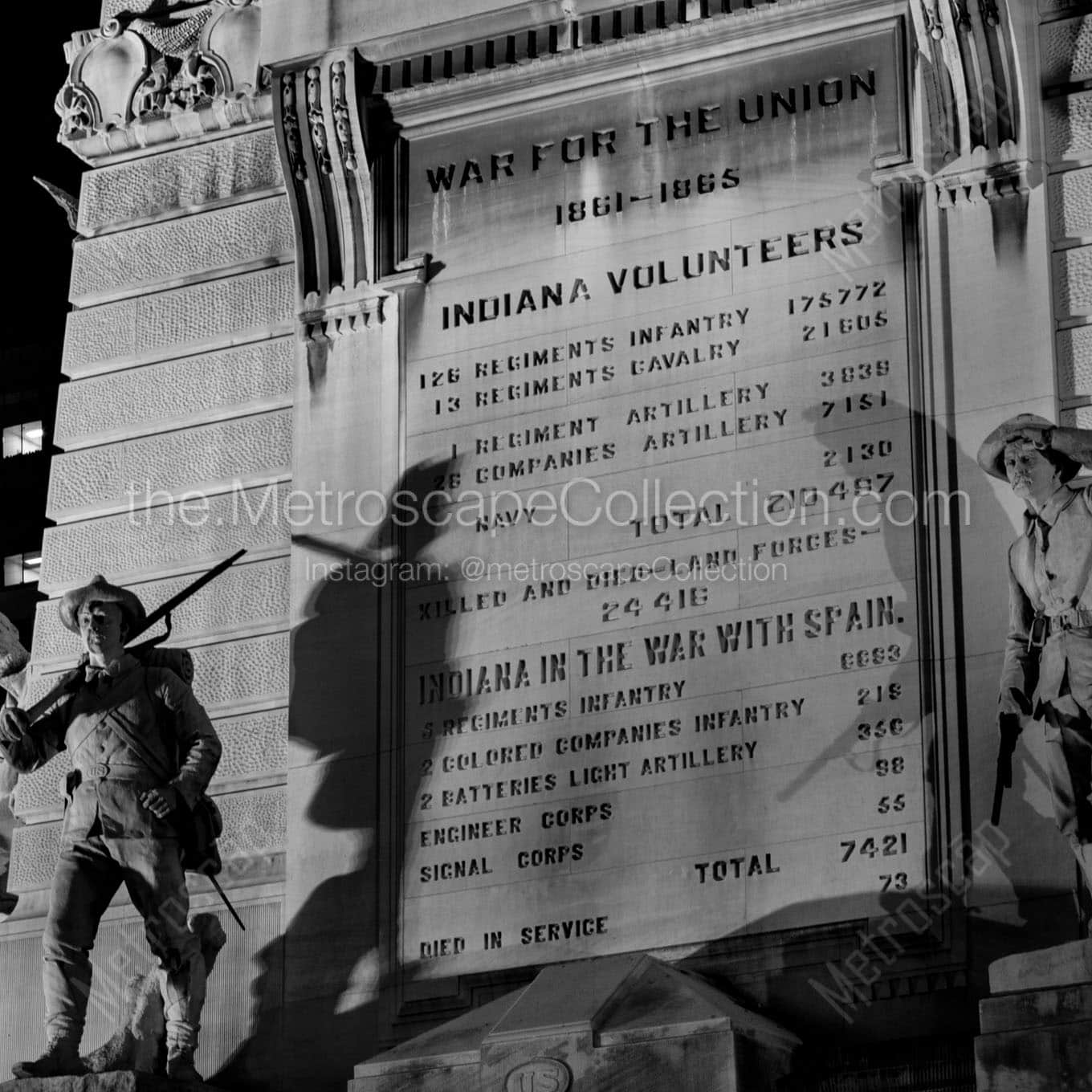 civil war stats soldiers sailors monument Black & White Office Art